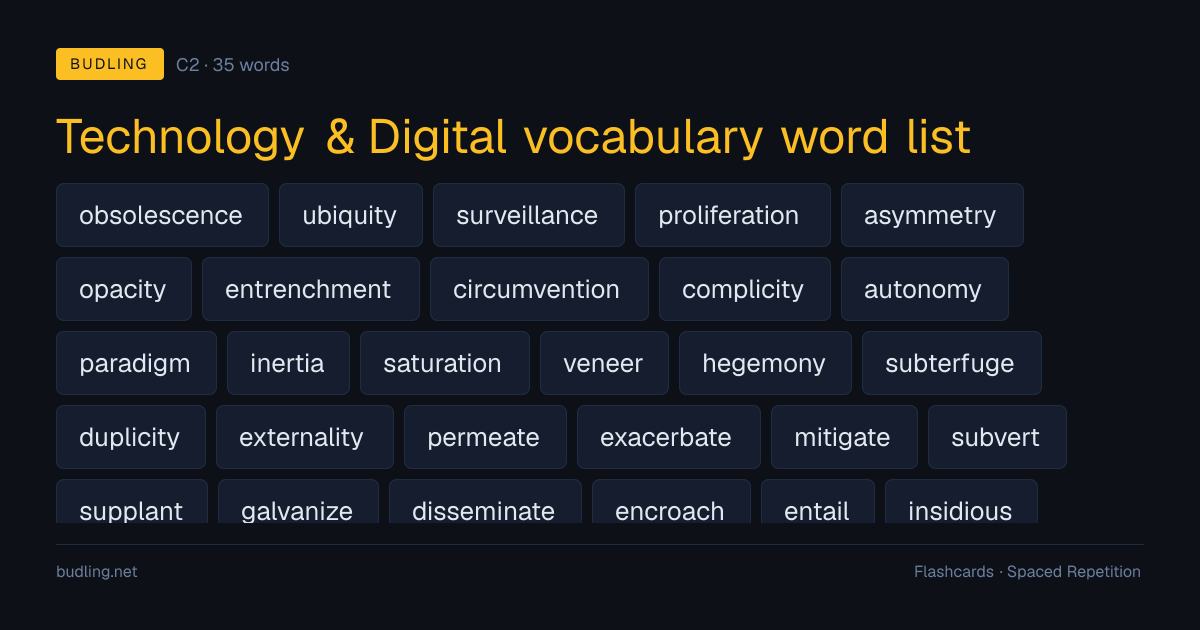 Technology & Digital vocabulary word list — 35 C2 English flashcards