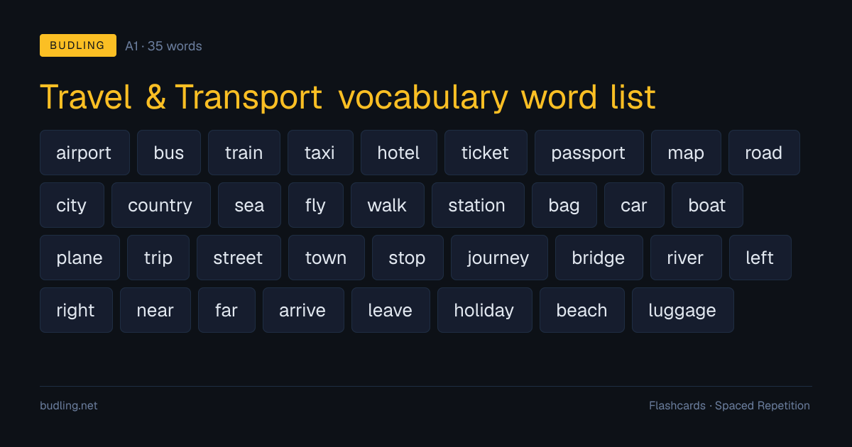 Travel & Transport vocabulary word list — 35 A1 English flashcards