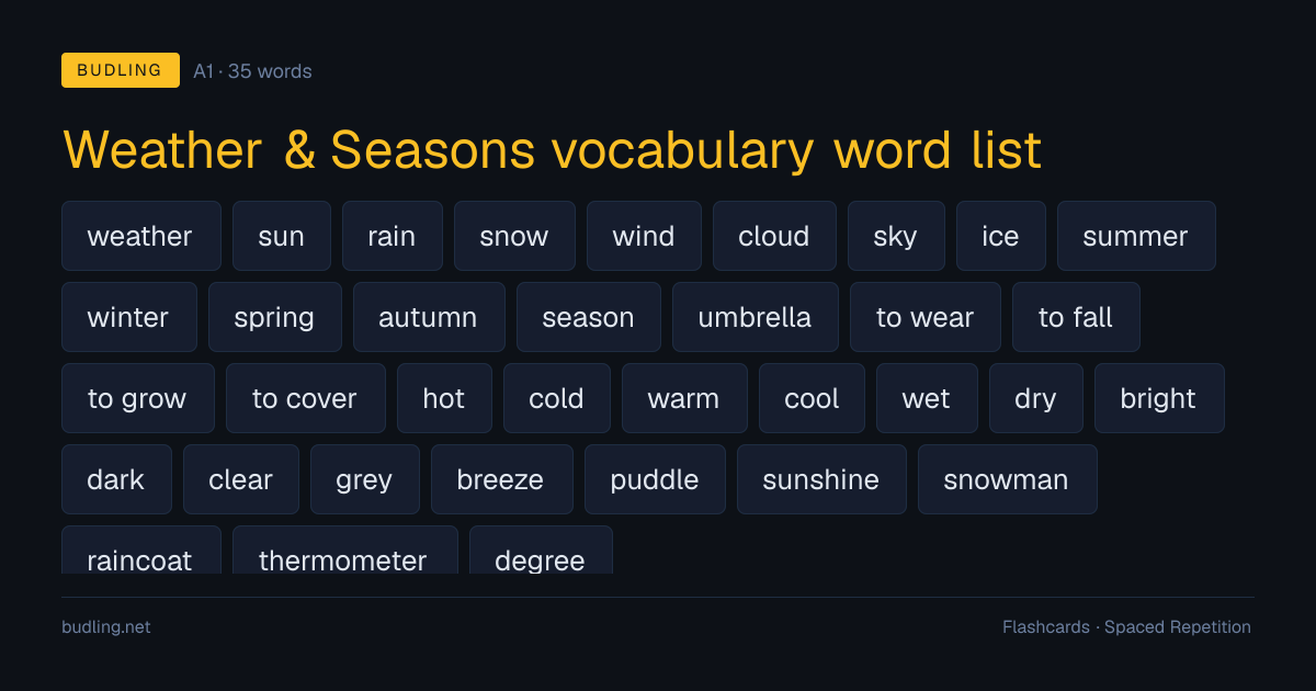 Weather & Seasons vocabulary word list — 35 A1 English flashcards