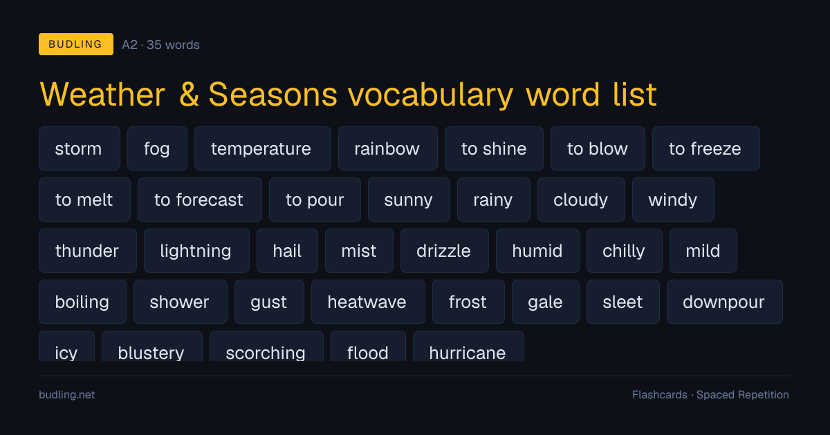 Weather & Seasons vocabulary word list — 35 A2 English flashcards