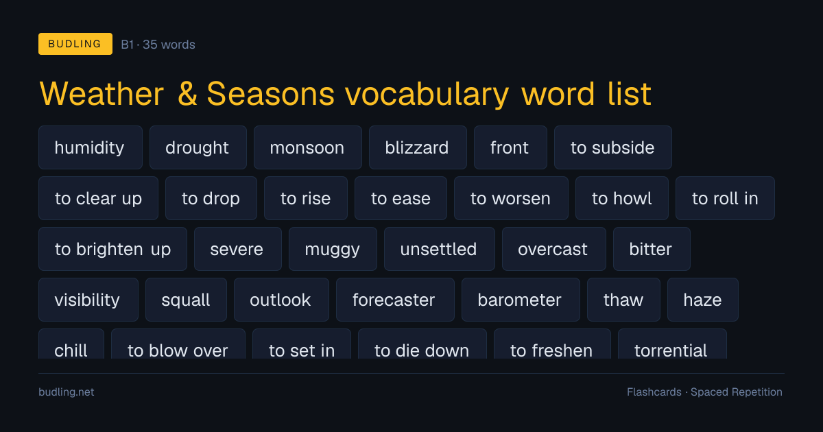 Weather & Seasons vocabulary word list — 35 B1 English flashcards
