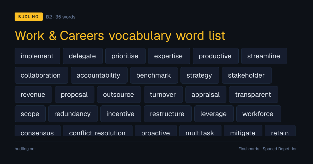 Work & Careers vocabulary word list — 35 B2 English flashcards