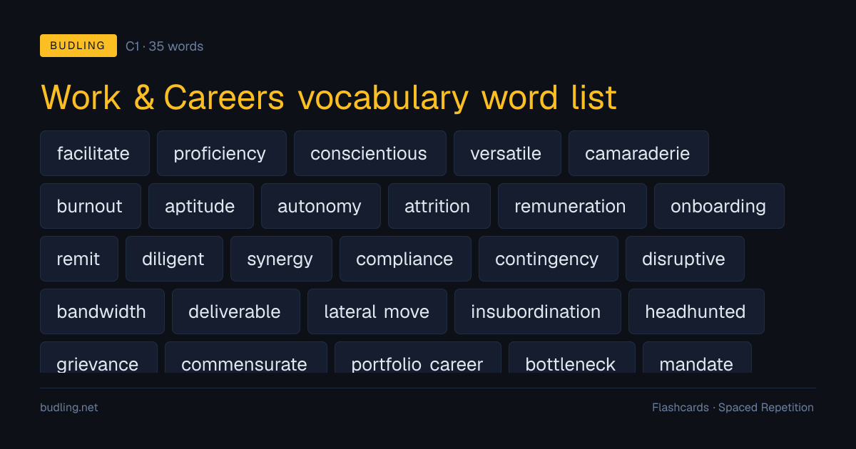 Work & Careers vocabulary word list — 35 C1 English flashcards